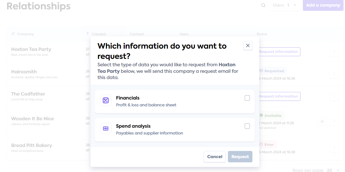 An image of the Relationship Portal user interface with the request financials window open